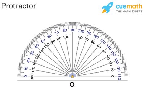 Protractor