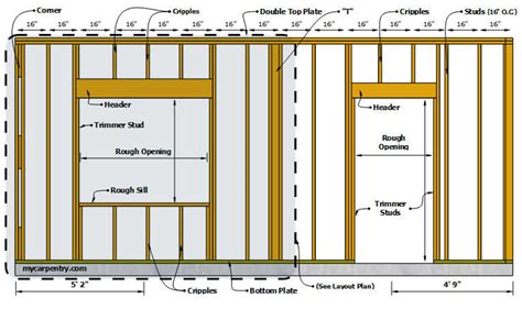 Interior Wall Framing Layout | Cabinets Matttroy