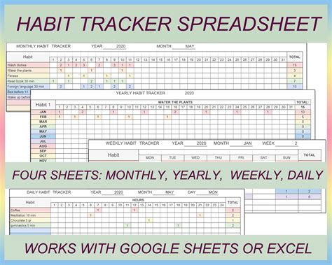 Habit Tracker Spreadsheet, Habit Tracker Template, Monthly Habit ...