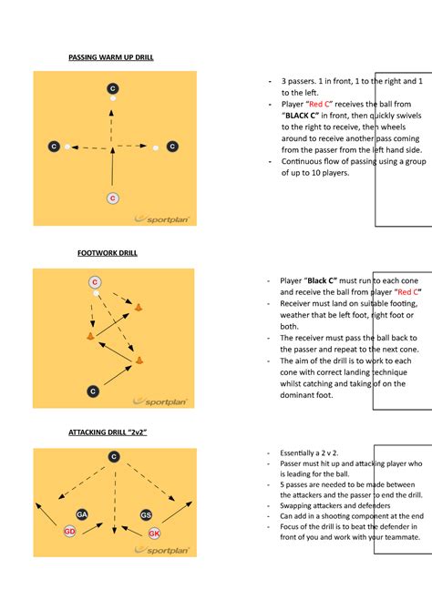 Netball Resources - PASSING WARM UP DRILL FOOTWORK DRILL ATTACKING ...