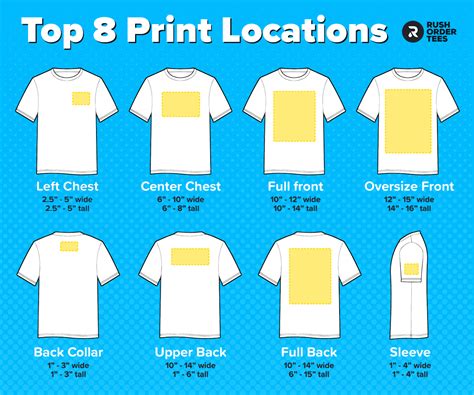 Logo Placement Guide: The Top 8 Print Locations for T-Shirts | T shirt ...