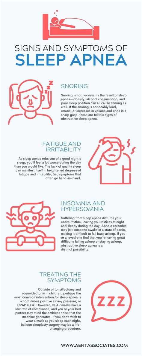 Signs and Symptoms of Sleep Apnea