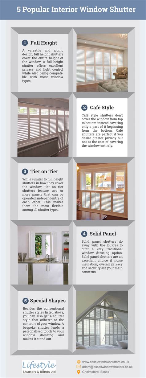 5 Popular Interior Window Shutter Styles | Infographic