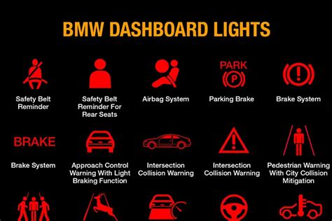 BMW Warning Lights and Meanings (FULL List, FREE Download) - Dash ...