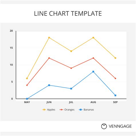 Graph Templates For Excel