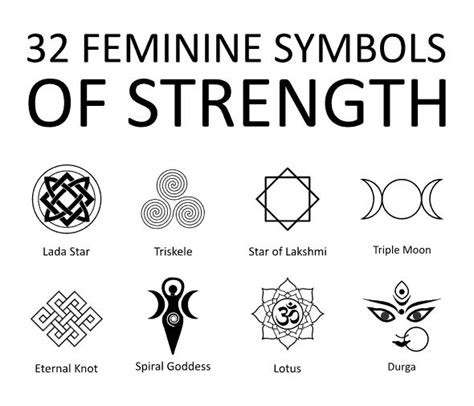 28 Feminine Symbols of Strength & Power | Tattoos meaning strength ...