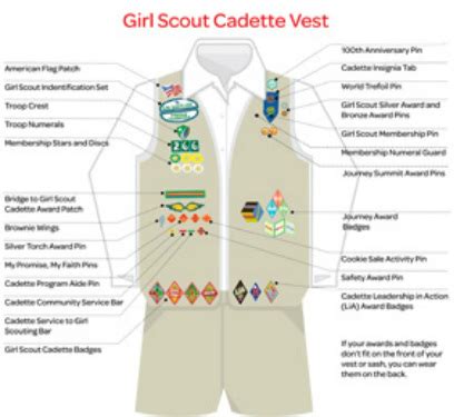 Girl Scout Cadette Vest - Girl Scout Troop 2327