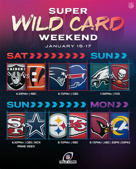 NFL reveals 2021 Super Wild Card Round schedule - BLEACHERS NEWS