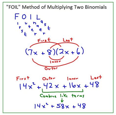 foil method math - Google Search | Math methods, Learning mathematics ...