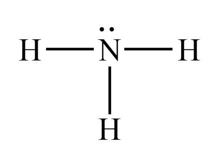 Structure Of Nh3