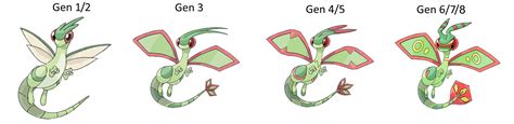 Flygon evolution line