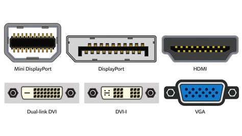 Does it Matter Which HDMI Port I use? - TechieTechTech