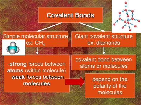 PPT - Giant Covalent Molecules PowerPoint Presentation, free download ...