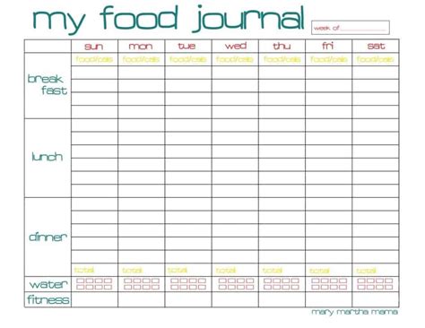 Free Food Journal Printable {Healthy Mama Week 29} – Mary Martha Mama