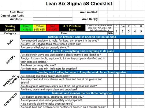 Lean Six Sigma 5S Checklist for Microsoft Excel