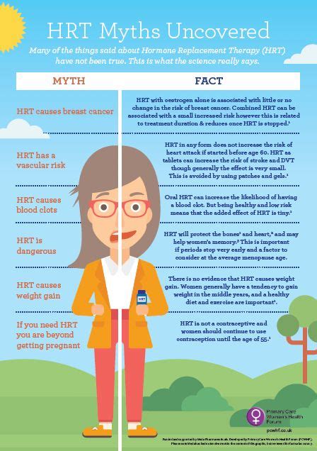 balance - World Menopause Day – Dispelling some HRT myths