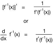 Derivatives of inverse functions