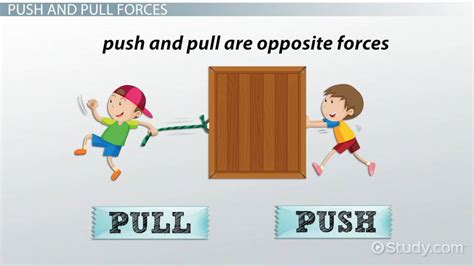 Push & Pull Forces Lesson for Kids: Definition & Examples - Video ...