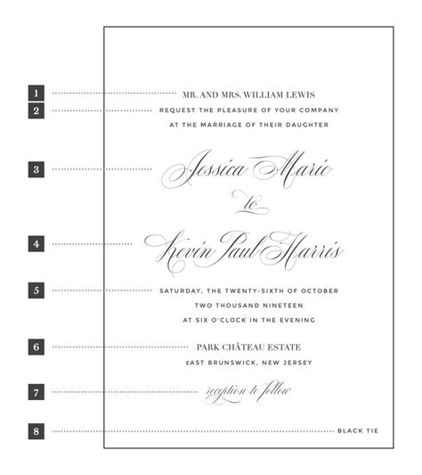 Wedding Invitation Wording – Penn & Paperie