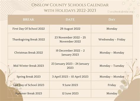 Onslow County Schools Calendar 2023 - US School Calendar