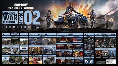 Call of Duty: Vanguard & Warzone S2 Roadmap Revealed - AllKeyShop.com