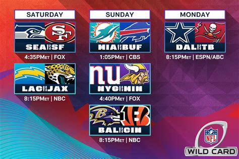 Nfl Announces Schedule For Super Wild Card Weekend | Hot Sex Picture