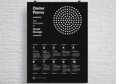 Dieter Rams Design Principles Poster