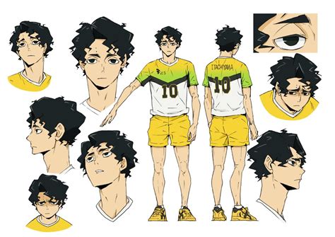 Itachiyama Haikyuu Characters