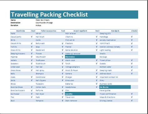 Travelling Packing Checklist Template | Word & Excel Templates