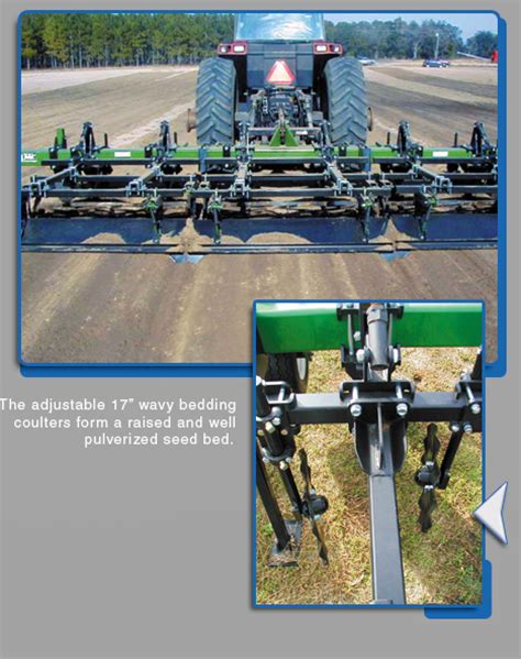 Strip Tillage Equipment | Lift N' Til | Specialty Sales Co.