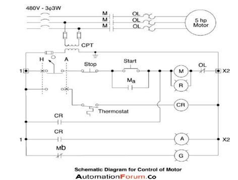 understanding electrical schematic drawings - Wiring Diagram and Schematics