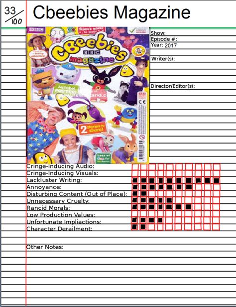 Cbeebies Magazine by Patrickb94 on DeviantArt