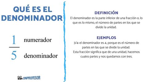 Que Es Un Numerador Y Denominador En Una Fraccion - Login pages Info