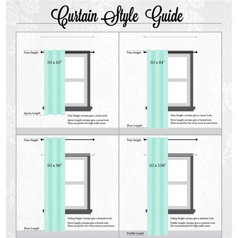 Measuring Your Windows For Curtains - Standard Curtain Sizes