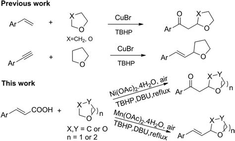 Functionalization of cyclic ethers. | Download Scientific Diagram