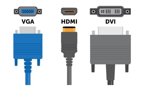 What’s the Difference Between VGA, HDMI and DVI? Which is better?