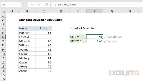 Standard deviation calculation - Excel formula | Exceljet