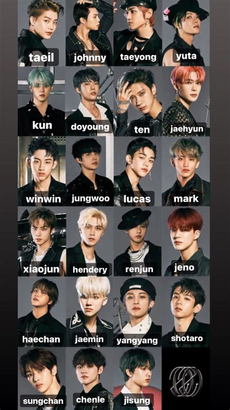 NCT 2020 members name💚 | Jaehyun nct, Jisung nct, Nct