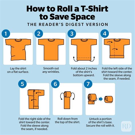 How to Roll Clothes for Packing | Best Tips for Rolling Clothes in Luggage