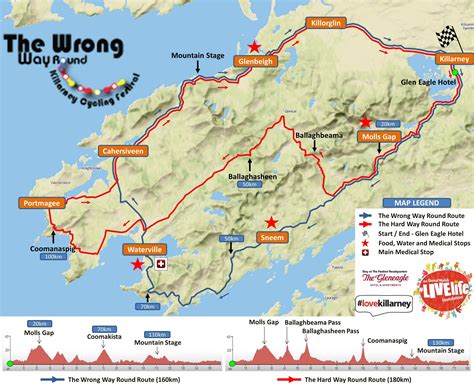 Ring of Kerry. Western Ireland. 100+ miles | Tourism, Route map ...