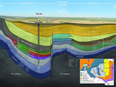 Permania: 100 Years In The Permian Oil Fields Of Texas And New Mexico