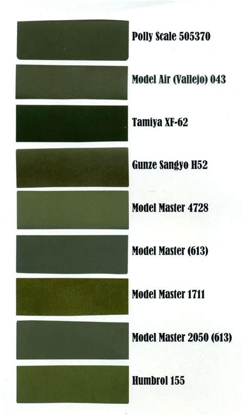 Famous Olive Green Vs Army Green References