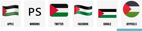 🇵🇸 Flag of Palestinian Territories emoji