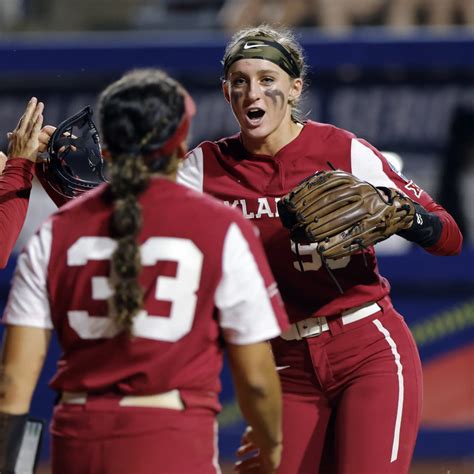 Ou Softball Pitchers 2024 - Deva Kaitlynn