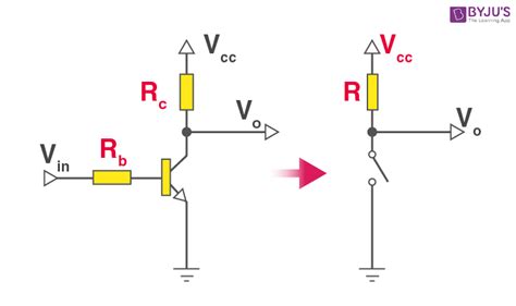 Yutmak deterjan Mantıklı bjt transistor as a switch Ağaç dikme ...