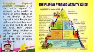 Module 1-week 1 and 2 Philippine physical activity pyramid