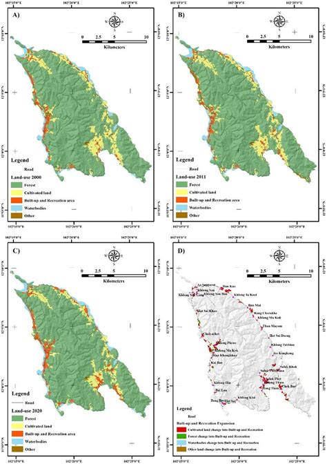 Land-use pattern map in 2000 (A), 2011 (B), and 2020 (C) and Land-use ...