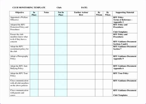 Implementation Plan Template Excel