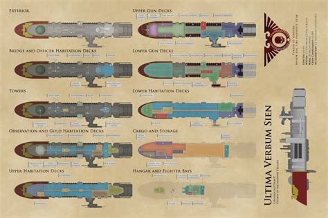 I made a Ship Map for my Rogue Trader game : 40krpg | Rogue traders ...