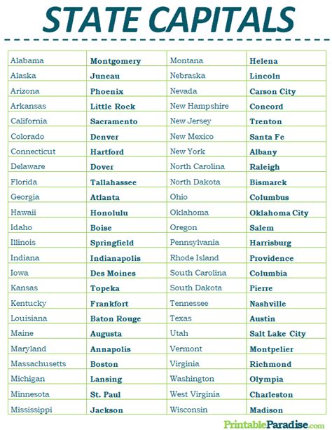 Printable List Of State Capitals